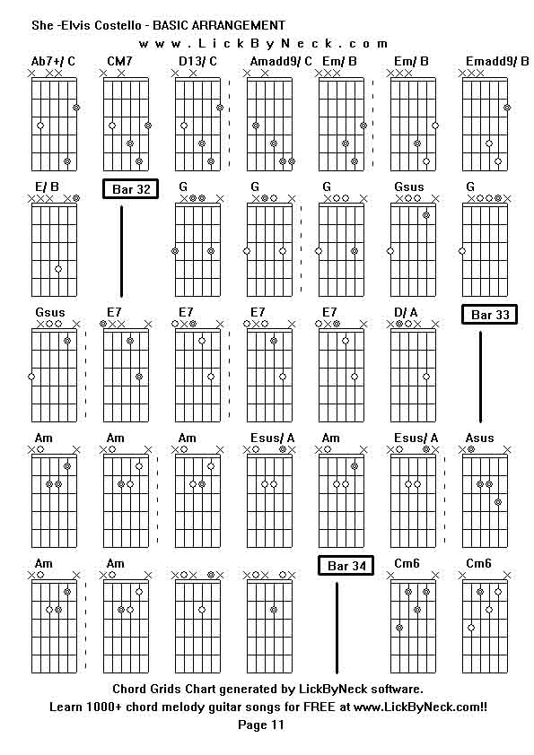 Chord Grids Chart of chord melody fingerstyle guitar song-She -Elvis Costello - BASIC ARRANGEMENT,generated by LickByNeck software.